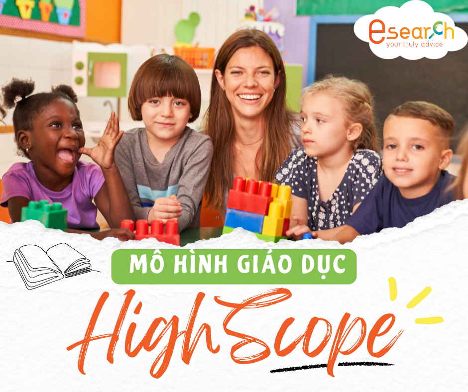 Esearch, kênh tìm kiếm trường, mô hình giáo dục, HighScope, trẻ em, mầm non, HCM