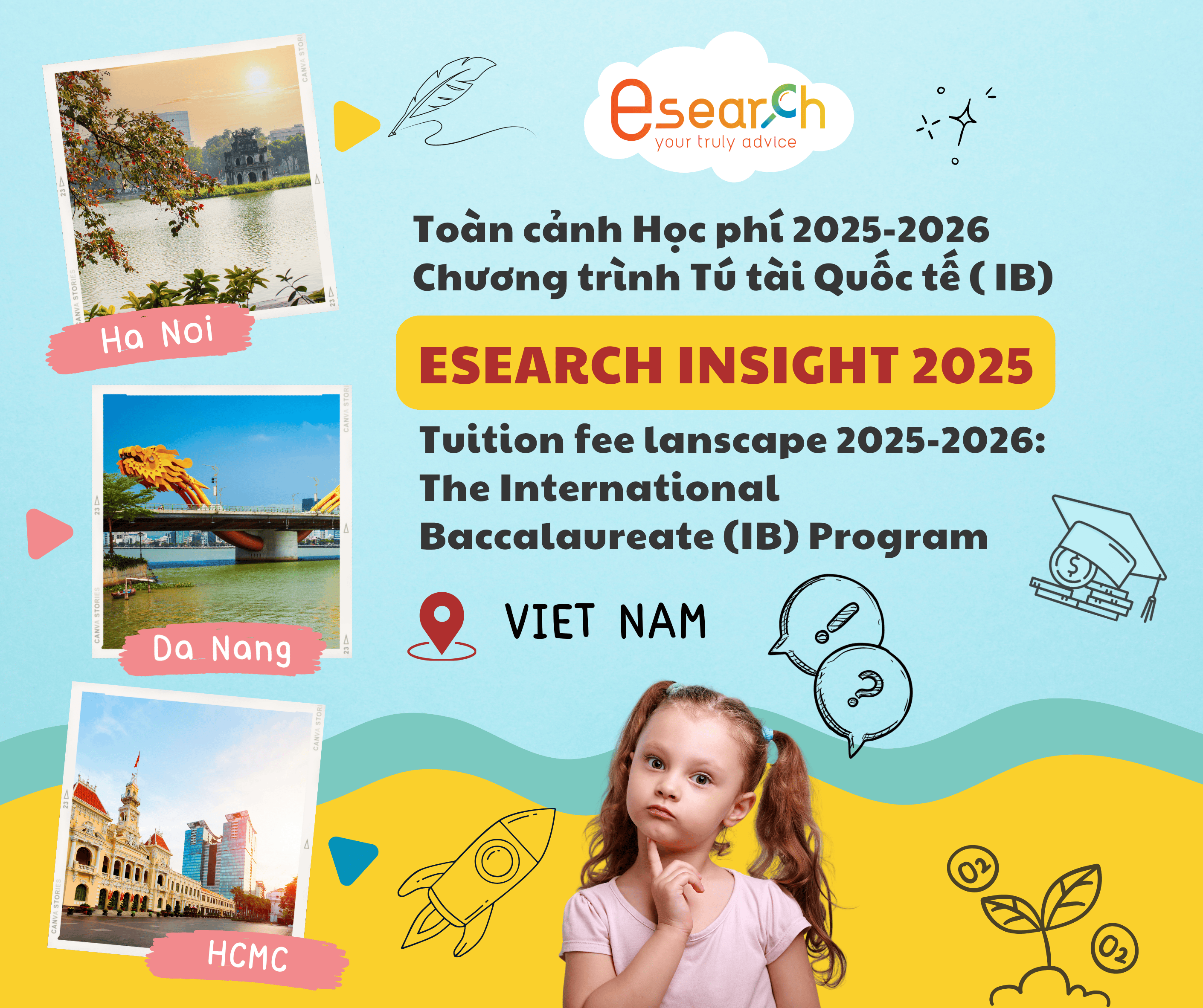 Esearch Vietnam, school search platform Vietnam, connect parents with schools, IB program tuition, học phí IB, Ha Noi, Da Nang, HCMC, IB schools, Esearch Insight, Vietnam IB tuition comparison, IB schools Vietnam, international education Vietnam